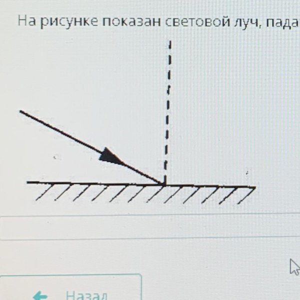 Нарисуйте падающий Луч