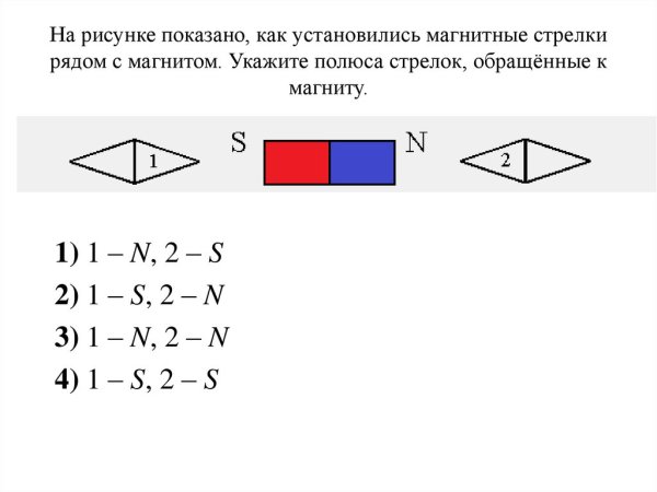 На рисунках показано как установились магнитные