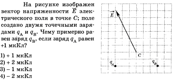 На рисунке показан вектор напряженности в точке с