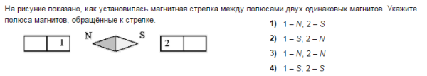 Магнитная стрелка между двумя одинаковыми полюсами