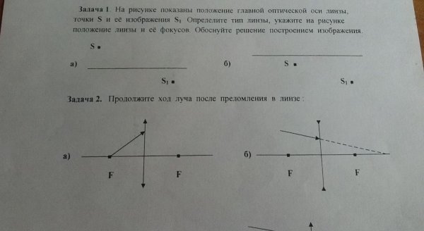 Определить построением положение
