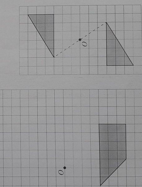На рисунке показан график зависимости скорости тела от времени