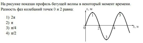 Проекция вектора перемещения на оси координат