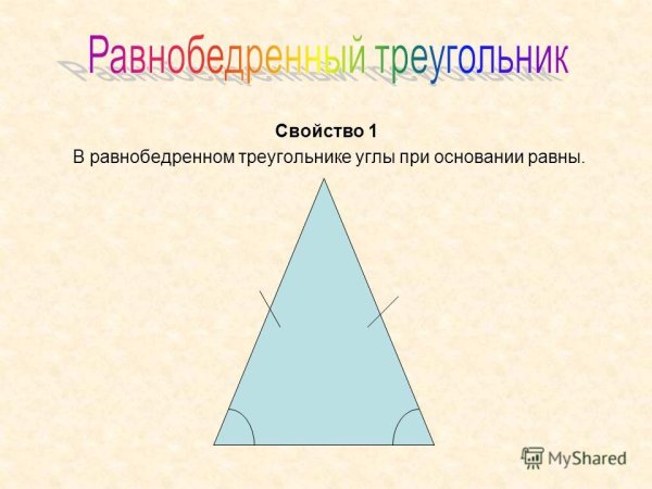 Равнобедренный треугольник