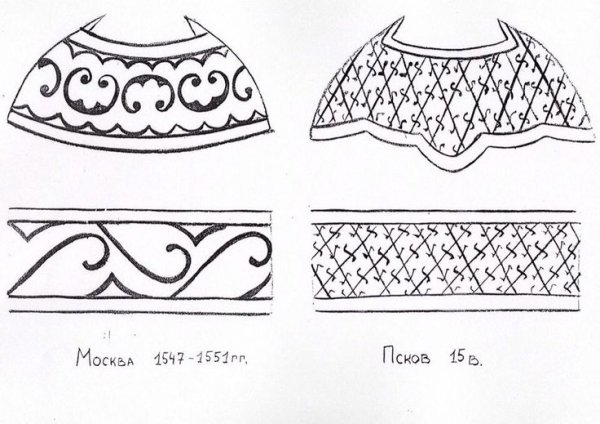 Орнаменты русских икон