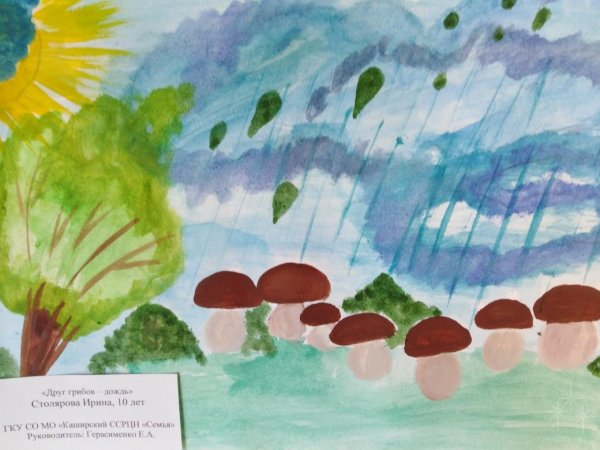 Рисование грибная Поляна подготовительная группа