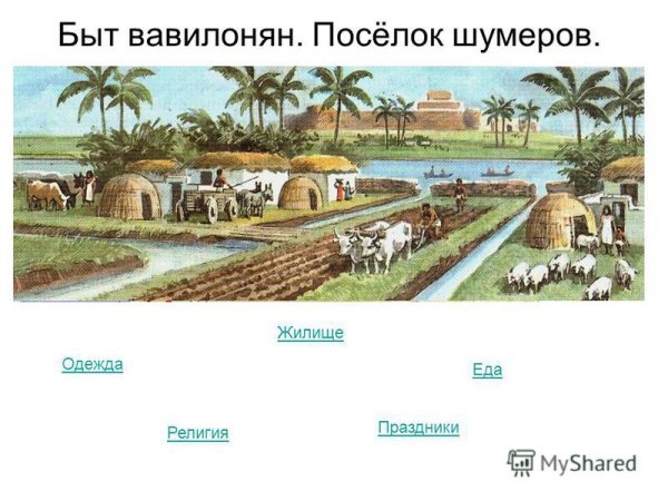 Древнее Двуречье поселок шумеров