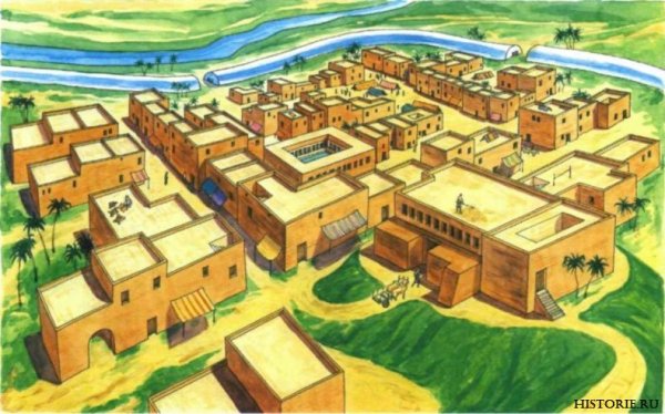 Город Хараппа в древней Индии