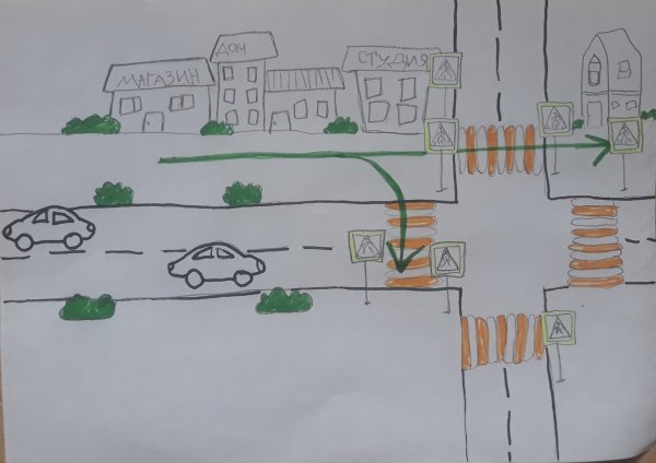Проект безопасная дорога в школу