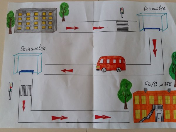 Безопасная дорога от дома до школы