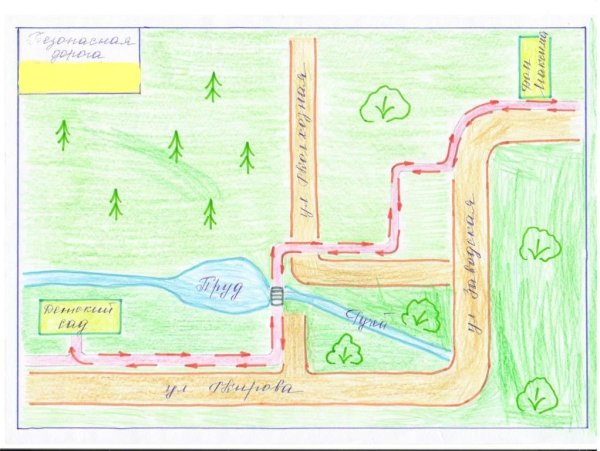 Нарисовать схему маршрута