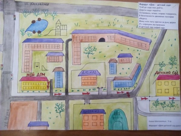 Нарисовать план от дома до садика