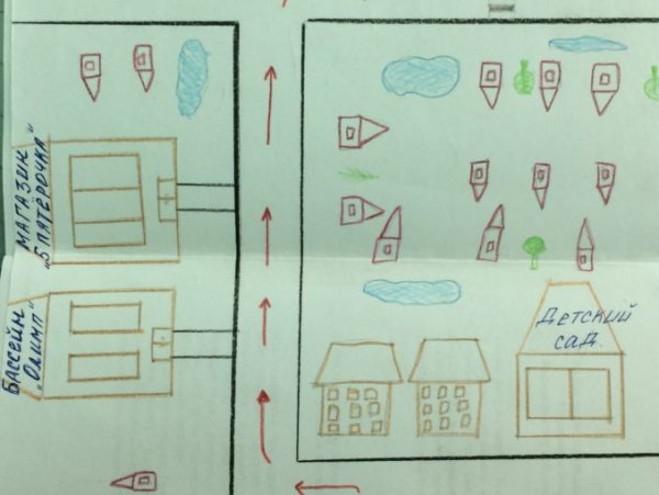 Схема безопасного маршрута дом школа дом 1 класс