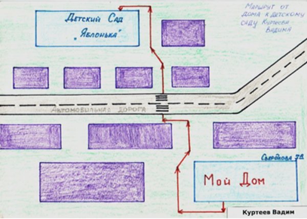 План безопасного маршрута дом-школа-дом