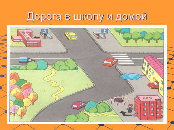 Рисунок дорого от дома до школы