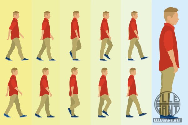 Ходьба человека