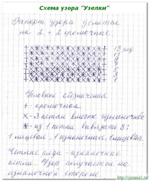 Вязание узор кукурузка спицами схема