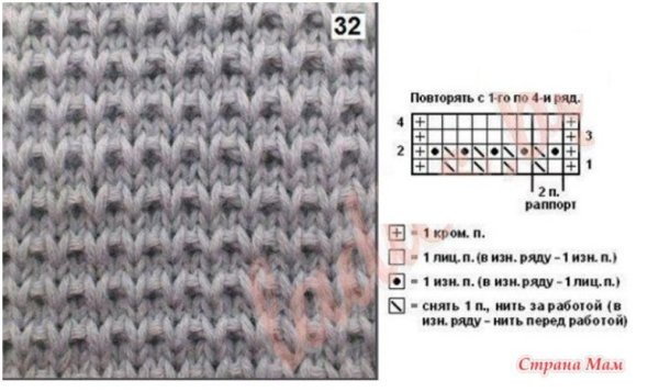 Вязание вафельный узор спицами схема