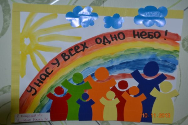 Плакаты ко Дню толерантности для детей