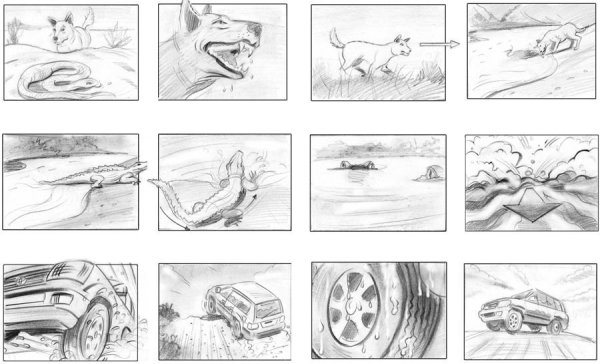 Раскадровка машины