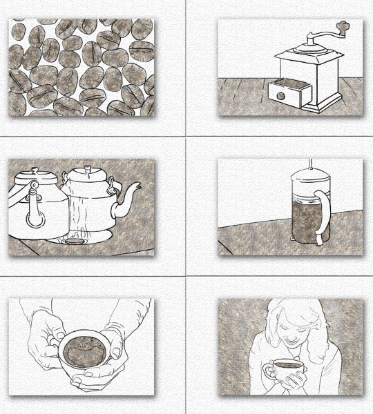 Раскадровка кофе