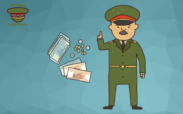 Страхование военнослужащих