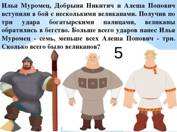 Три богатыря Добрыня Никитич в полный рост