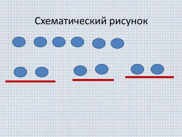 Схематический рисунок к задаче