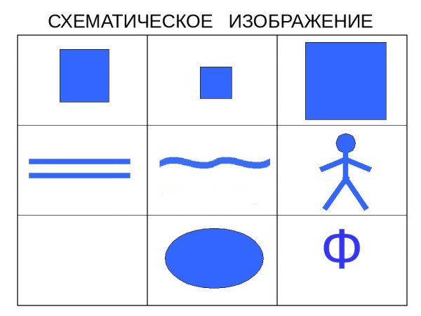 Схематичное изображение схематичное