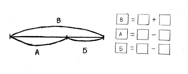 Как делать схематический чертеж