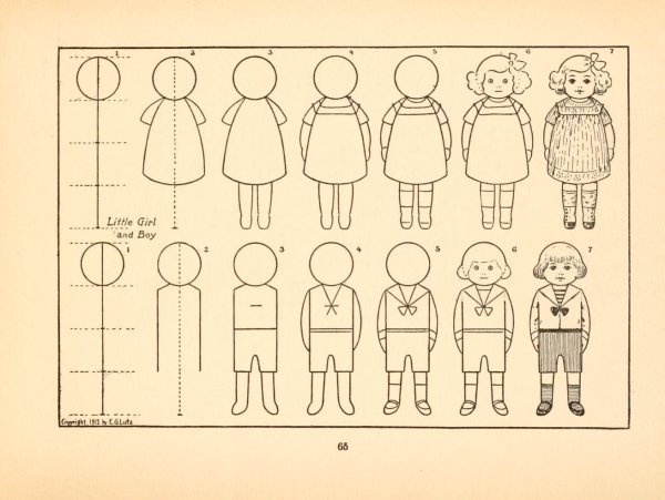 Рисунок человека поэтапно для детей