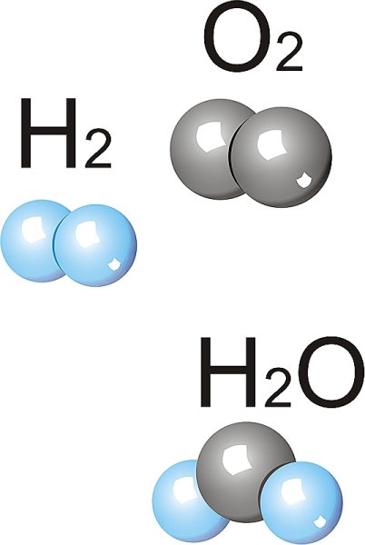 Формула водорода и кислорода в химии