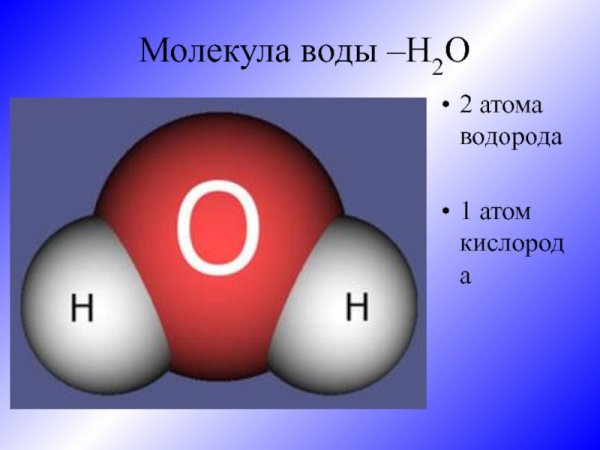 Схема молекулы кислорода