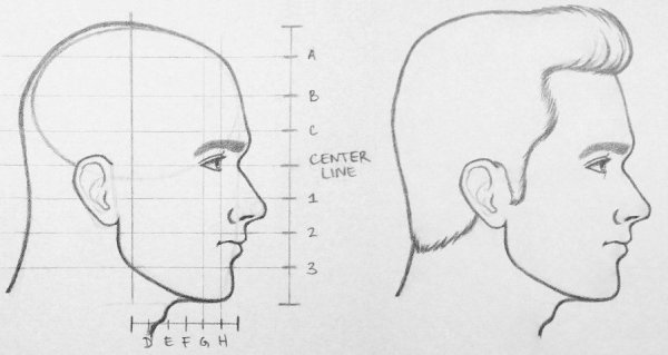 Портрет человека сбоку