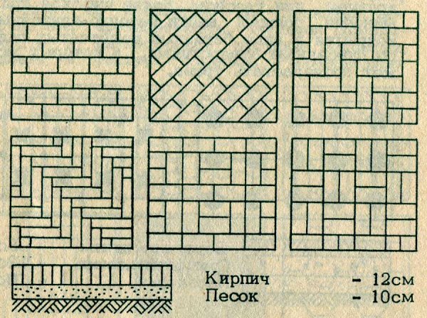 Схема укладки тротуарной плитки 200х100