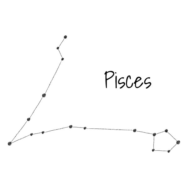 Созвездие рыбы