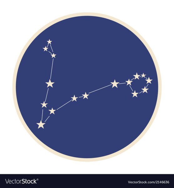 Астеризмы созвездия рыбы