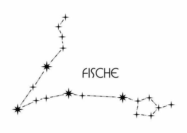 Рыбы Созвездие схема