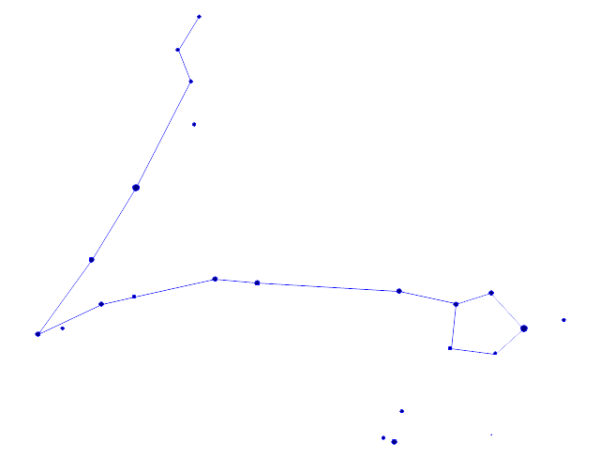 Астеризмы созвездия рыбы