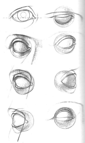 Баммес схема глаза