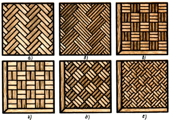 Узоры укладки паркета