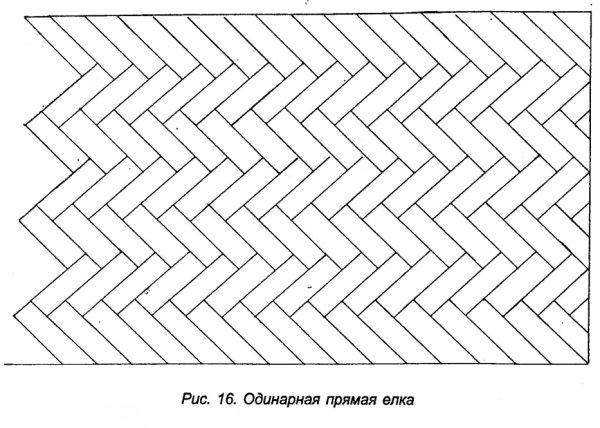 Схема укладки паркета