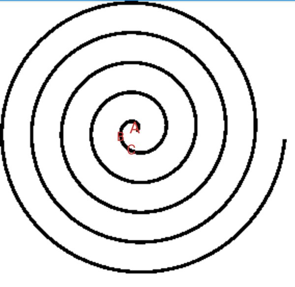 Спираль ровная