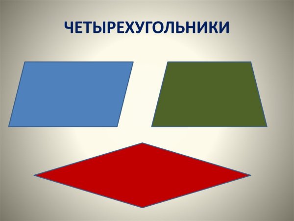 Геометрические фигуры Четырехугольники