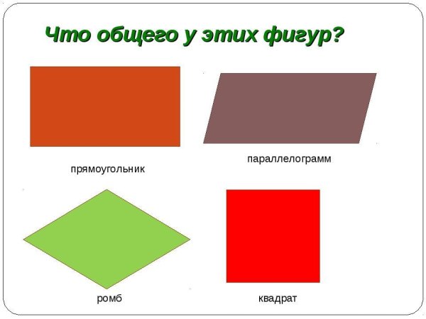 Геометрические фигуры Четырехугольники