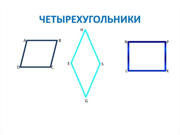 Четырехугольник неправильной формы