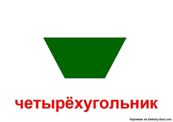 Геометрические фигуры Четырехугольники