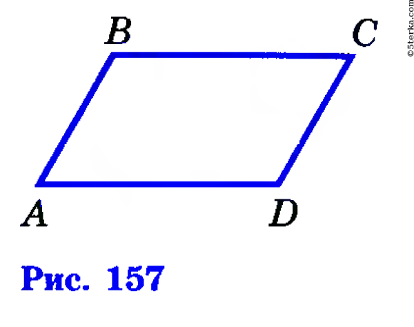 Изображение параллелограмма