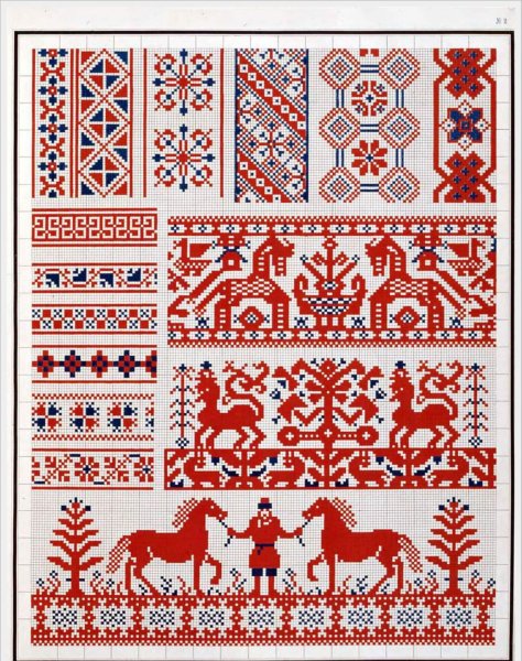 Зооморфный орнамент древней Руси