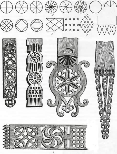 Солярные украшения древних славян